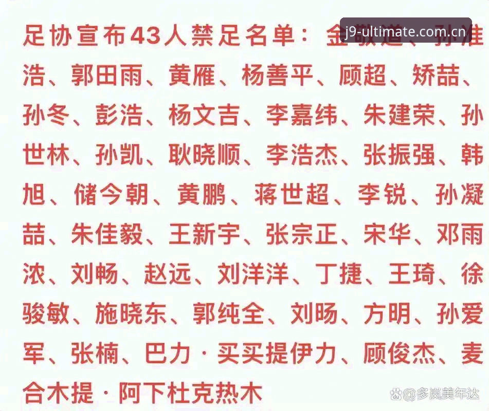 J9安卓版安全吗 中国足协第三批禁足名单深度解读:65人受罚背后的J9平台观赛体验评测